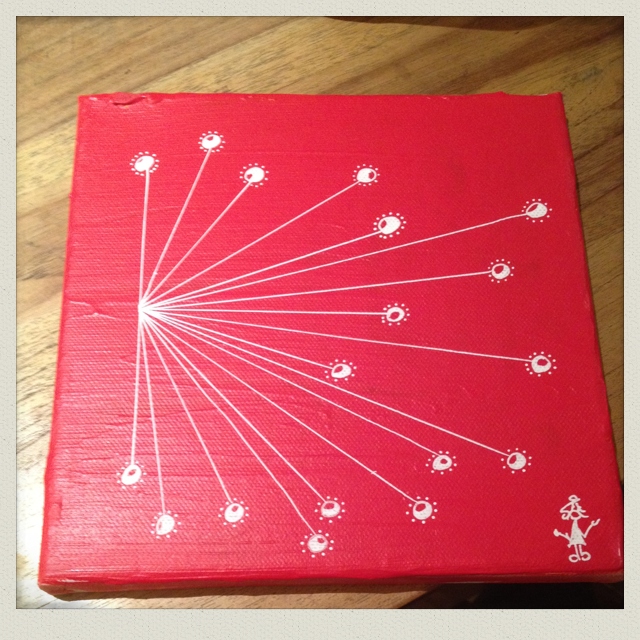 Copyright Minimiii 2014